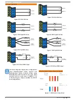 Preview for 6 page of Bosch Solution 16plus Quick Start Manual