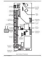 Preview for 7 page of Bosch Solution 16plus Quick Start Manual