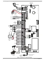 Preview for 8 page of Bosch Solution 16plus Quick Start Manual