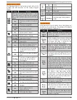 Preview for 11 page of Bosch Solution 16plus Quick Start Manual