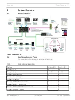 Предварительный просмотр 11 страницы Bosch Solution 2000 Installation Manual