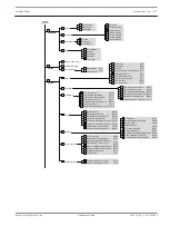 Предварительный просмотр 17 страницы Bosch Solution 2000 Installation Manual