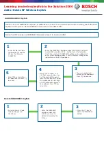 Предварительный просмотр 1 страницы Bosch SOLUTION 3000 Instructions