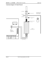 Предварительный просмотр 16 страницы Bosch Solution 6+6 Wireless AE Quick Reference Manual