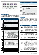 Preview for 8 page of Bosch SOLUTION 6000 User Manual