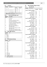 Preview for 11 page of Bosch Solution 880 CC408 Quick Reference Manual