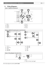 Preview for 19 page of Bosch Solution 880 CC408 Quick Reference Manual