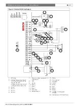 Preview for 20 page of Bosch Solution 880 CC408 Quick Reference Manual