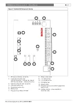 Preview for 21 page of Bosch Solution 880 CC408 Quick Reference Manual