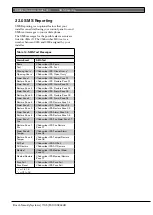 Preview for 19 page of Bosch Solution 880 Simple Instructions