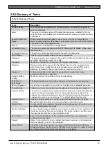 Preview for 20 page of Bosch Solution 880 Simple Instructions