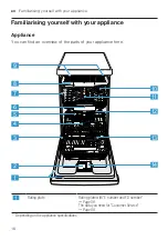 Предварительный просмотр 16 страницы Bosch SP Series User Manual