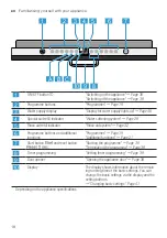 Предварительный просмотр 18 страницы Bosch SP Series User Manual