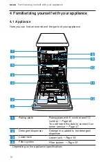 Preview for 10 page of Bosch SPE53B52UC User Manual