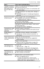 Предварительный просмотр 43 страницы Bosch SPE53B52UC User Manual