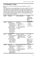 Предварительный просмотр 13 страницы Bosch SPE53B55UC User Manual