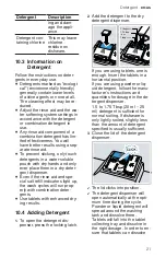 Предварительный просмотр 21 страницы Bosch SPE53B55UC User Manual