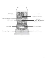 Preview for 7 page of Bosch SPE53U5 UC Series Operating Instructions Manual