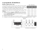 Предварительный просмотр 32 страницы Bosch SPE68U55UC Operating Instructions Manual