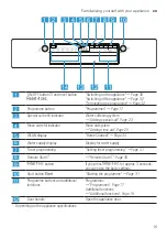 Preview for 15 page of Bosch SPS2HKW57E User Manual