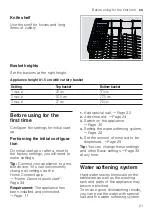 Preview for 21 page of Bosch SPS2IKW04E User Manual