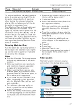 Preview for 37 page of Bosch SPS2IKW04E User Manual