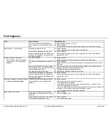 Preview for 17 page of Bosch SPS40C12GB Repair Instructions