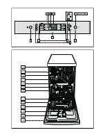 Предварительный просмотр 2 страницы Bosch SPS53E12GB Operating Instructions Manual