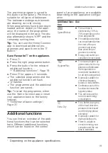 Preview for 19 page of Bosch SPS6IKI01A User Manual