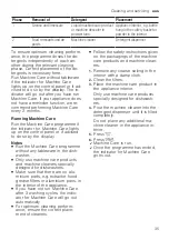 Preview for 35 page of Bosch SPS6IKI01A User Manual