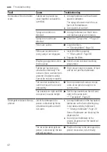 Preview for 42 page of Bosch SPS6IKI01A User Manual