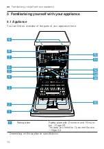 Предварительный просмотр 14 страницы Bosch SPS6ZMI35E Information For Use