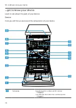 Предварительный просмотр 16 страницы Bosch SPS6ZMW35E Instructions Manual