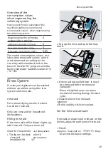 Предварительный просмотр 29 страницы Bosch SPS6ZMW35E Instructions Manual