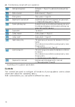 Preview for 16 page of Bosch SPU4HMI53S User Manual