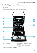 Preview for 15 page of Bosch SPU6IMS01A User Manual