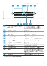 Preview for 17 page of Bosch SPU6IMS01A User Manual