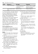 Preview for 36 page of Bosch SPU6IMS01A User Manual