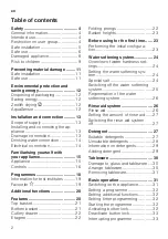 Preview for 2 page of Bosch SPU6ZMW10S User Manual