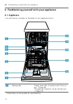 Предварительный просмотр 14 страницы Bosch SPV2HKX1DR Information For Use