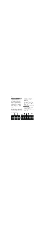 Preview for 6 page of Bosch SPV40C00GB Operating Instructions Manual