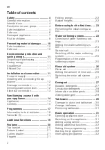 Preview for 2 page of Bosch SPV4EMX16E User Manual