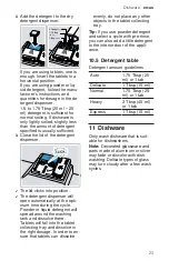 Preview for 23 page of Bosch SPV68B53UC User Manual