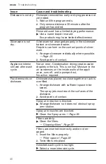 Preview for 40 page of Bosch SPV68B53UC User Manual