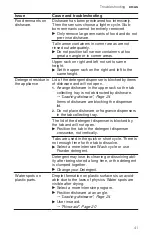 Preview for 41 page of Bosch SPV68B53UC User Manual