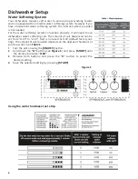 Предварительный просмотр 8 страницы Bosch SPV68U53UC Operating Instructions Manual