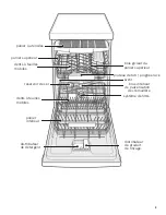 Предварительный просмотр 31 страницы Bosch SPV68U53UC Operating Instructions Manual