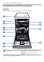 Предварительный просмотр 14 страницы Bosch SPV6EMX11E User Manual