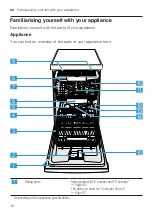 Preview for 16 page of Bosch SPV6ZMX23E User Manual