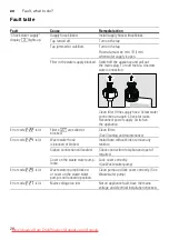 Предварительный просмотр 28 страницы Bosch SR 64M030 Operating Instructions Manual